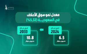 مصنع الاعلاف